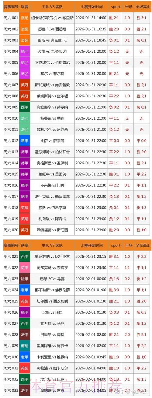 权威推荐:世界杯滚球APP入口地址全方位解读 权威推荐:世界杯滚球APP入口地址全方位解读