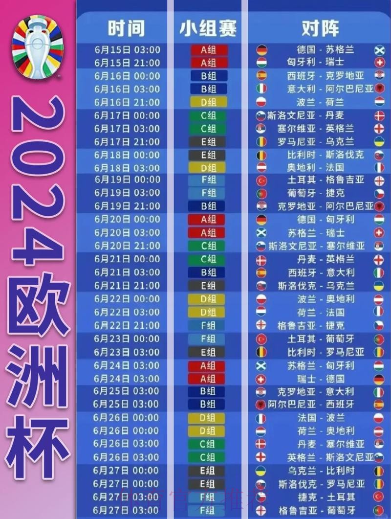 世界杯比分技巧全解:一站式攻略大全 世界杯比分技巧全解:一站式攻略大全