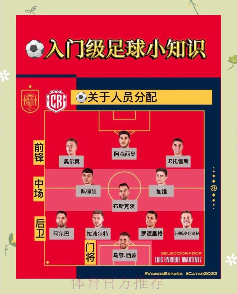 世界杯盘口全景解读:教程、技巧与策略 世界杯盘口全景解读:教程、技巧与策略