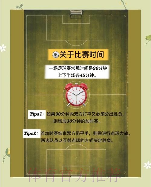 世界杯盘口全景解读:教程、技巧与策略 世界杯盘口全景解读:教程、技巧与策略