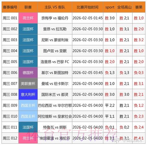 世界杯下注最新入口:全站娱乐平台精选推荐 世界杯下注最新入口:全站娱乐平台精选推荐