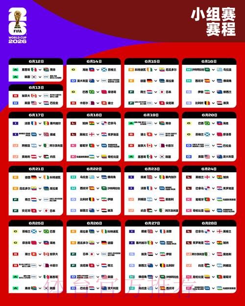 2026世界杯外围赛稳定性深度透视