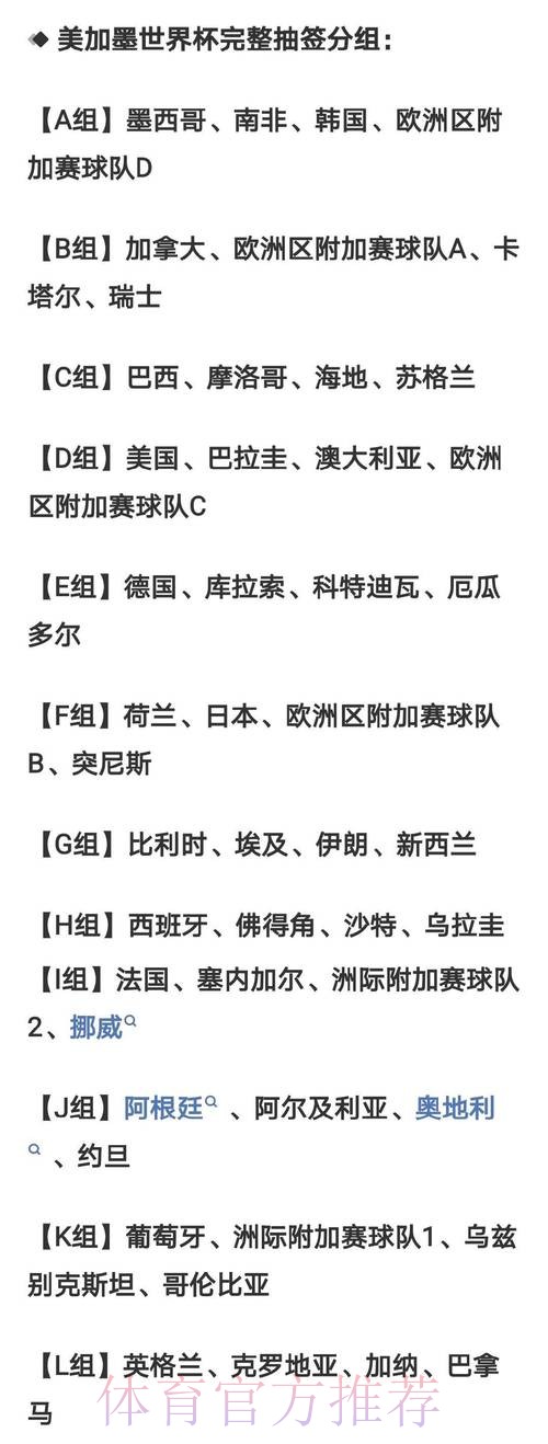 2026年世界杯线上外围全攻略 2026年世界杯线上外围全攻略