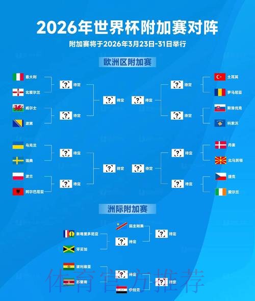 2026世界杯实时下注策略深度解析
